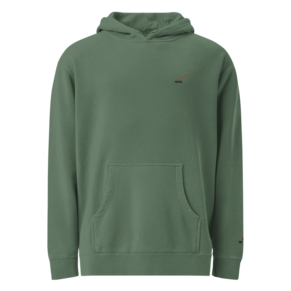 Just Logo Hoodie