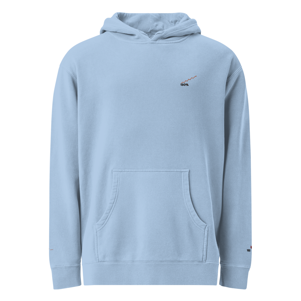 Just Logo Hoodie