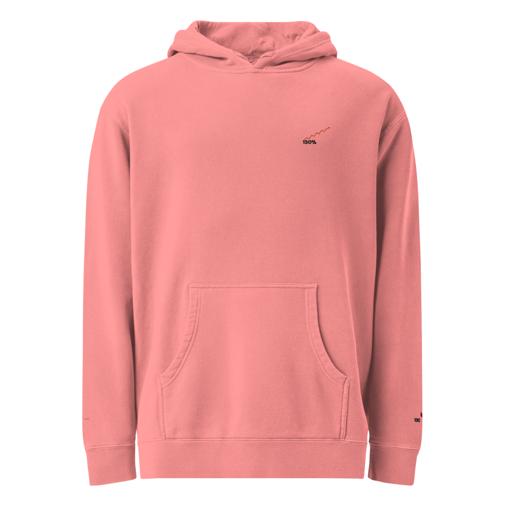Just Logo Hoodie